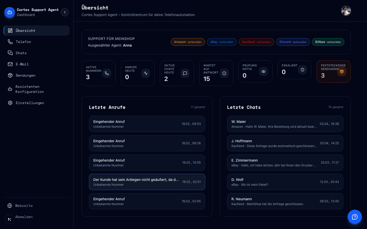 Cortex Dashboard Overview